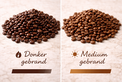 Does a dark roast have more caffeine than a medium roast?